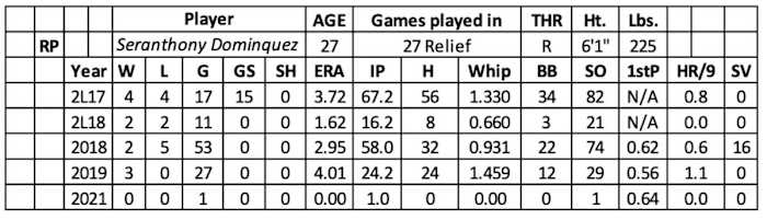 Screen Shot 2022-02-07 at 11.38.43 AM